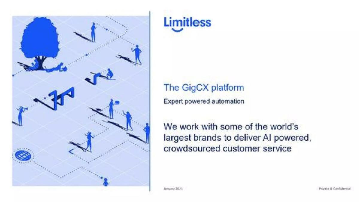 Limitless pitch deck slide 1 of 13