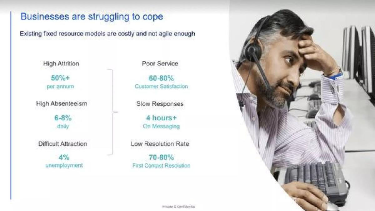 Limitless pitch deck slide 4 of 13