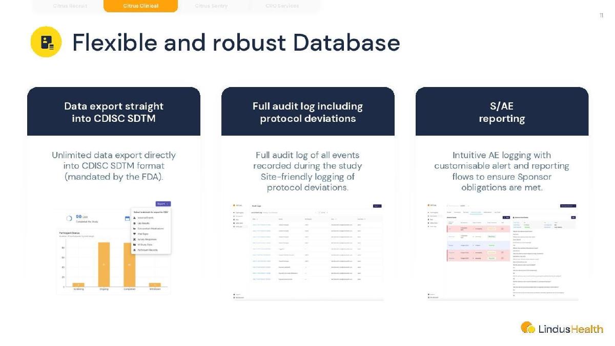 Lindus Health pitch deck slide 11 of 18