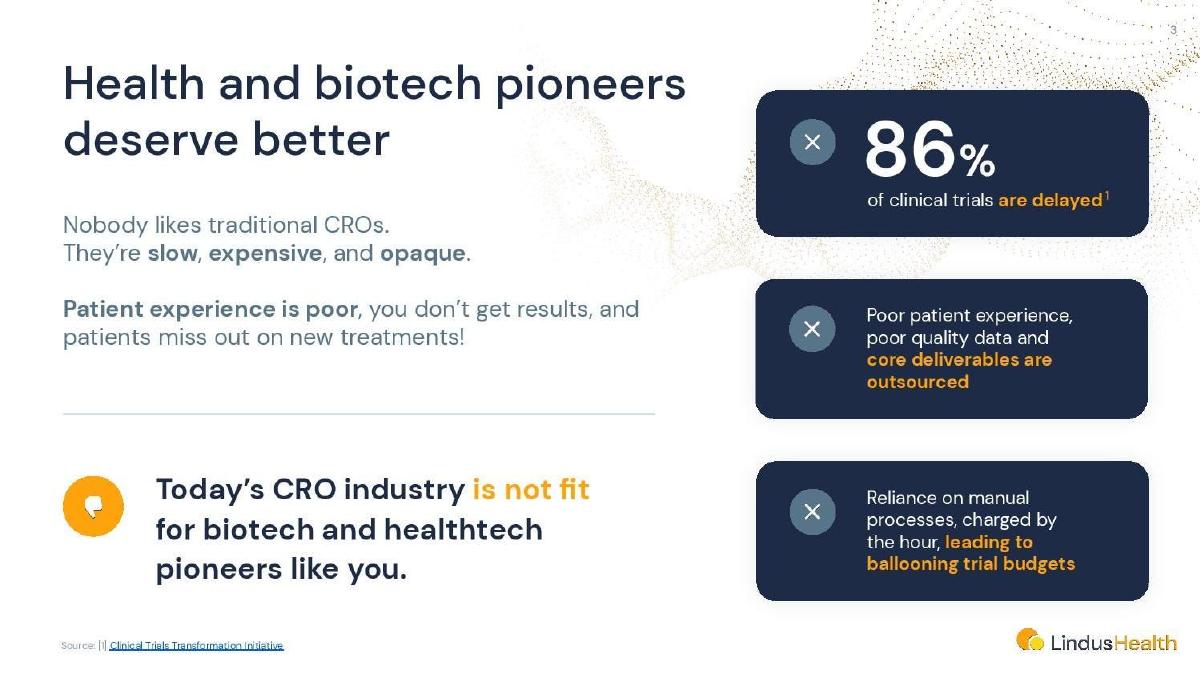 Lindus Health pitch deck slide 3 of 18