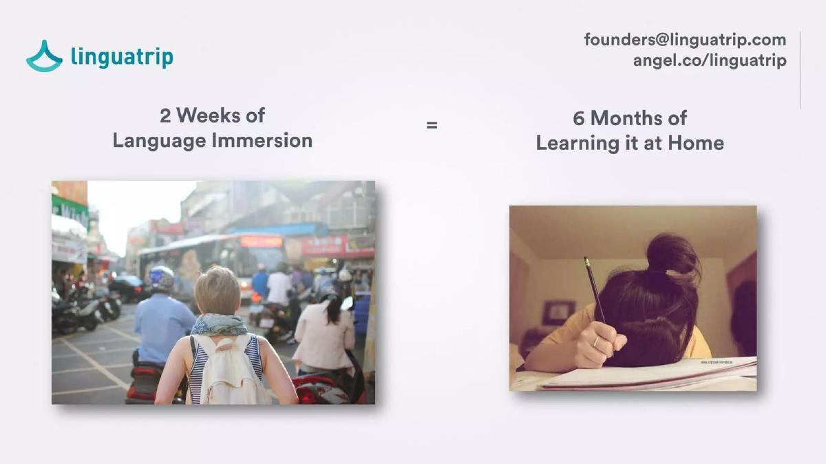 Linguatrip pitch deck slide 3 of 10