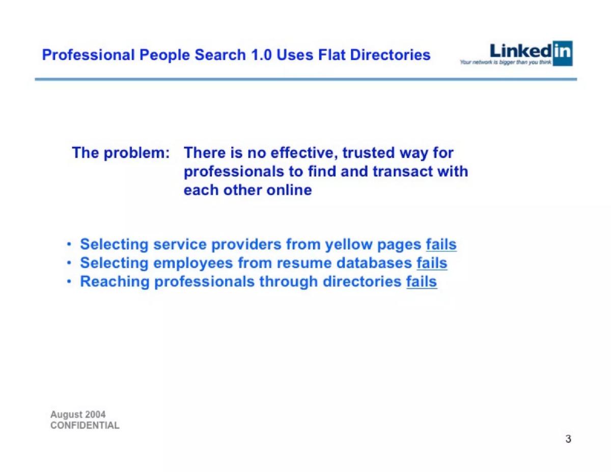 LinkedIn pitch deck slide 3 of 37