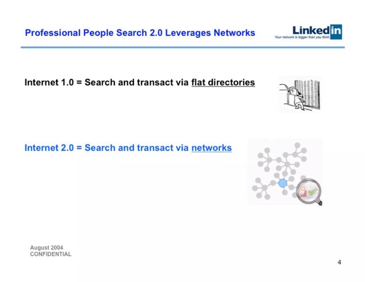 LinkedIn pitch deck slide 4 of 37