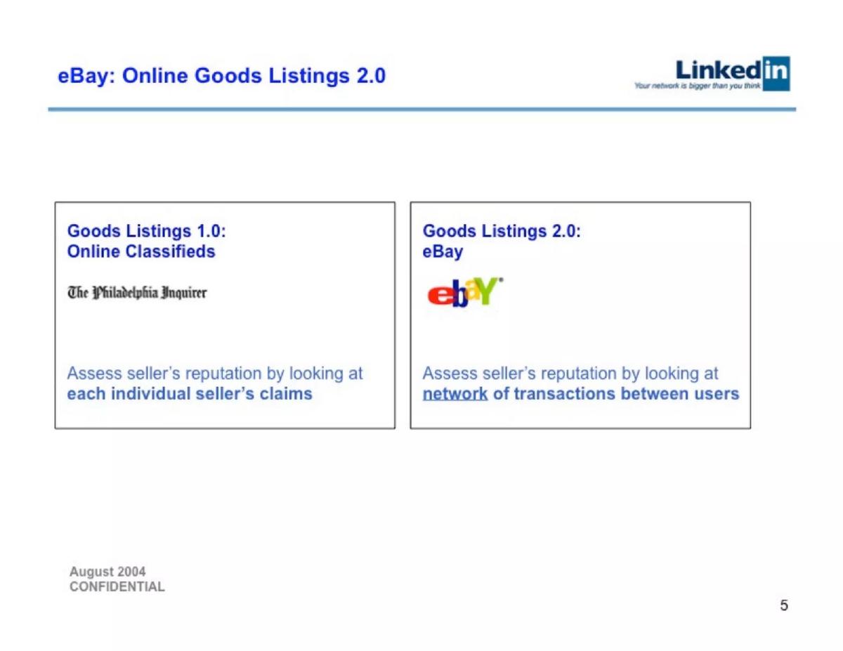 LinkedIn pitch deck slide 5 of 37
