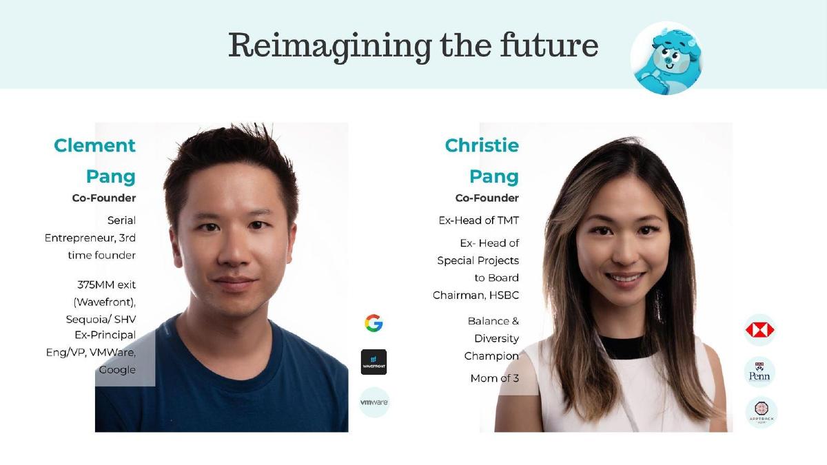 Lirvana Labs pitch deck slide 2 of 13