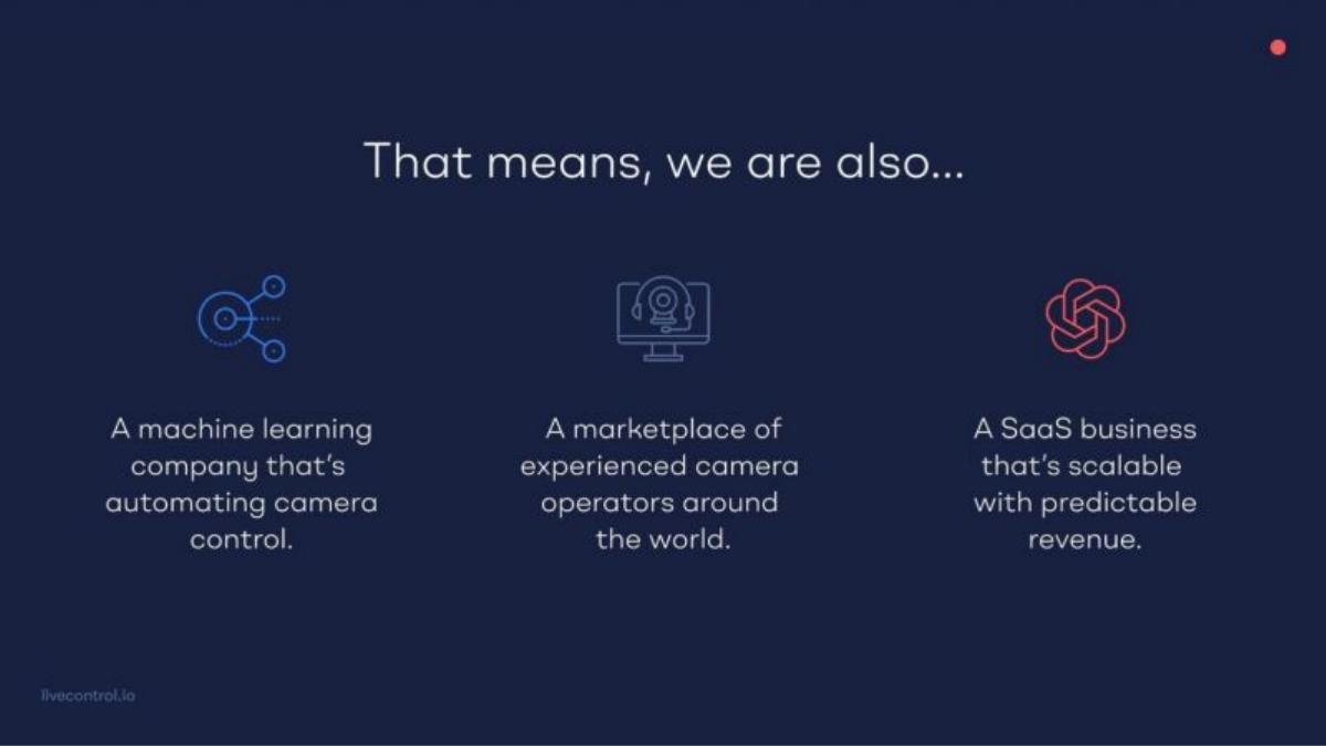 LiveControl pitch deck slide 3 of 18