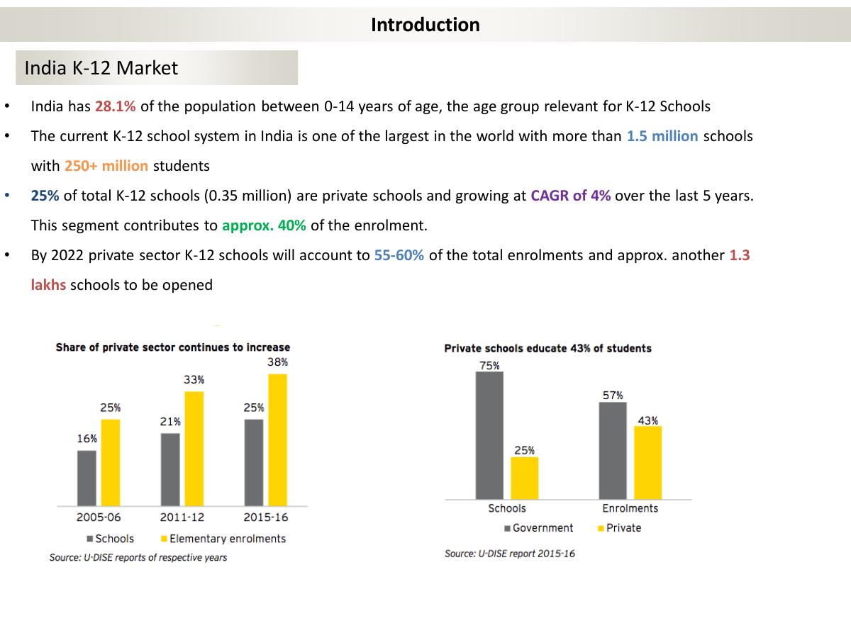 Loan Zing pitch deck slide 3 of 11