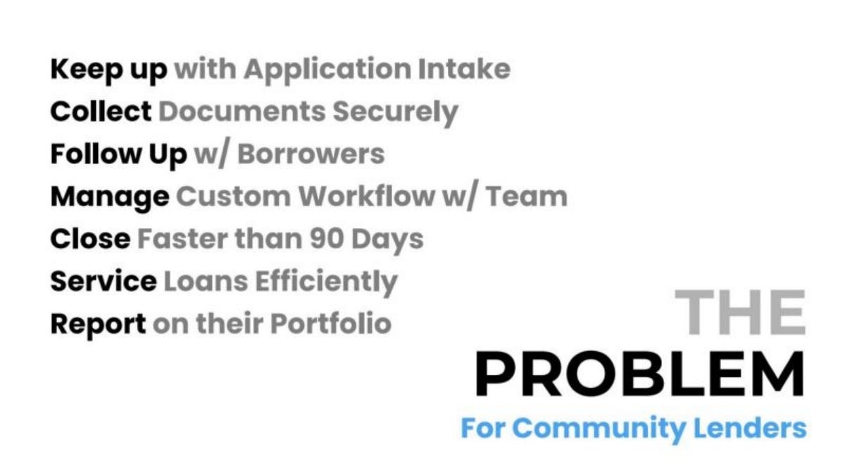 LoanWell pitch deck slide 3 of 15