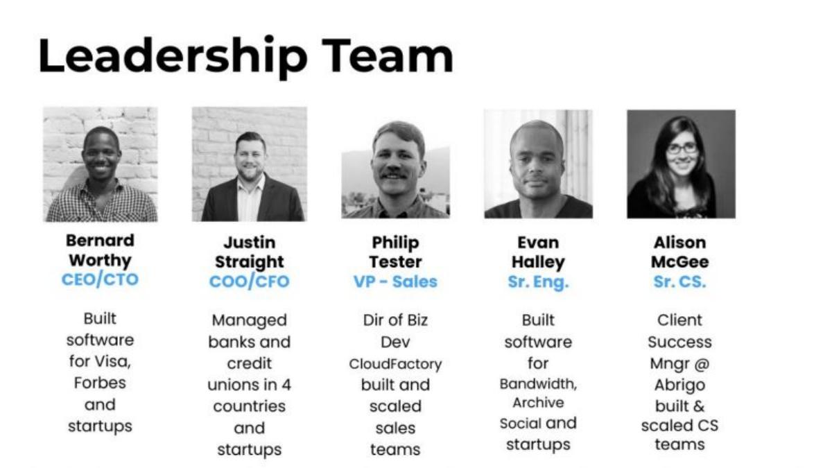 LoanWell pitch deck slide 5 of 15
