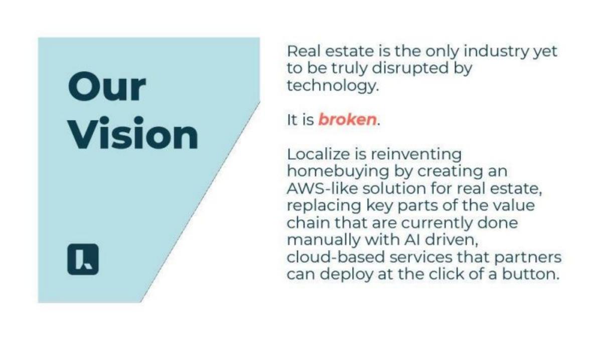 Localize pitch deck slide 2 of 17
