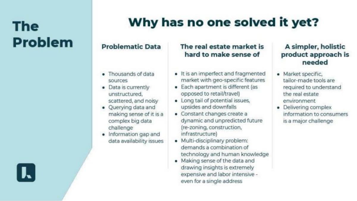 Localize pitch deck slide 5 of 17