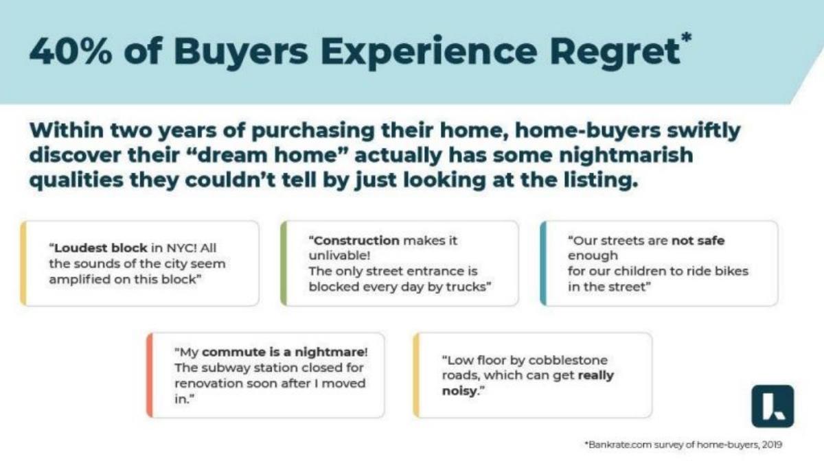 Localize pitch deck slide 6 of 17