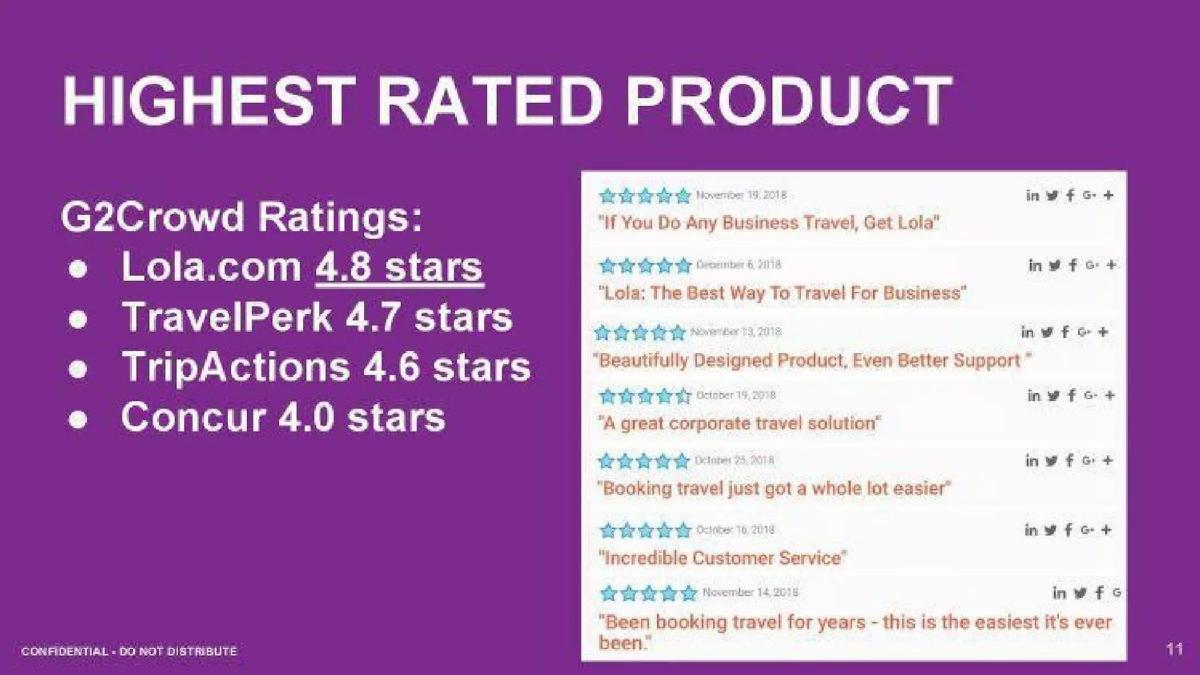 Lola pitch deck testimonials slide 11