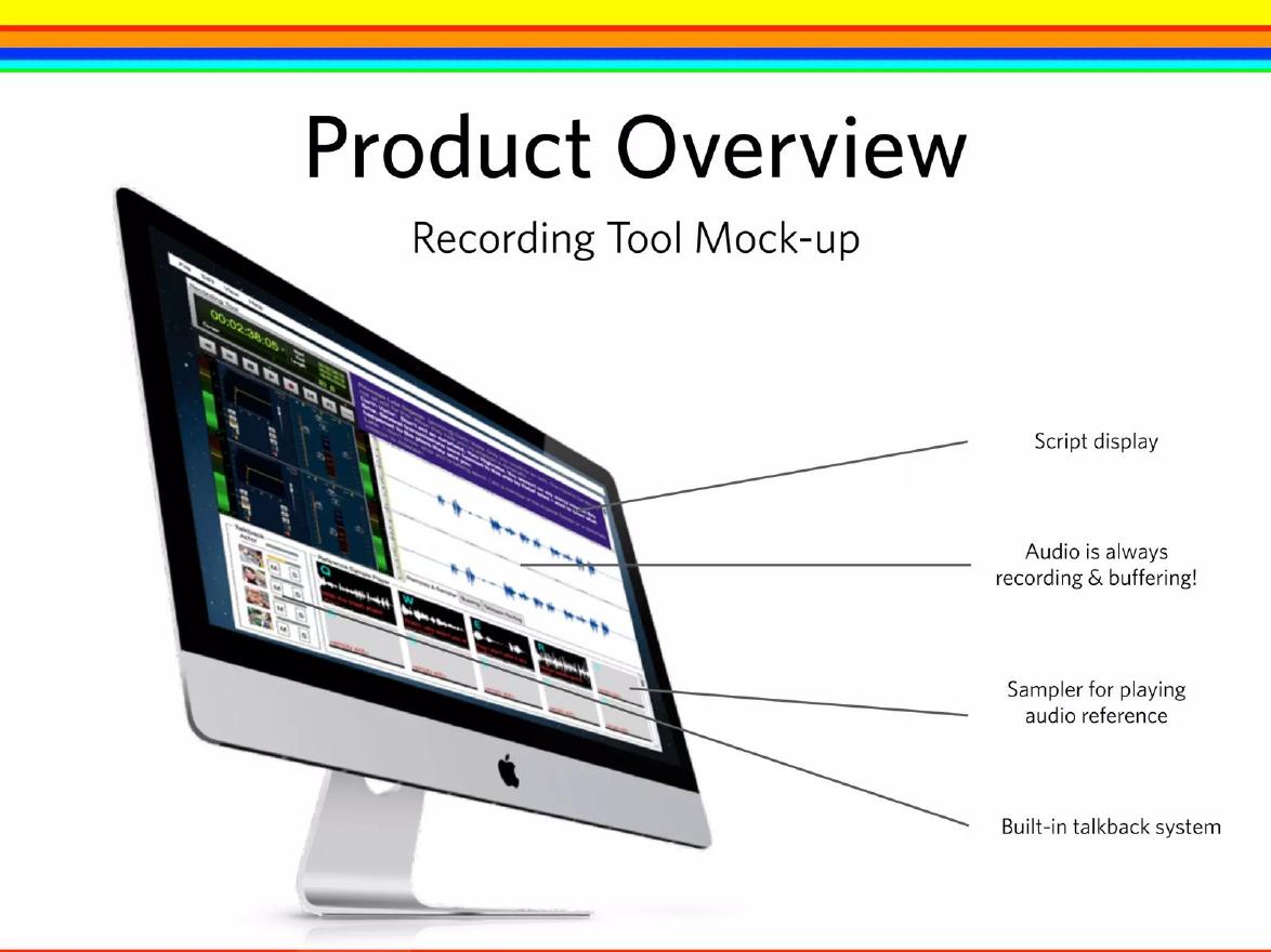 Lollipop Audio pitch deck Product mockup slide slide 22