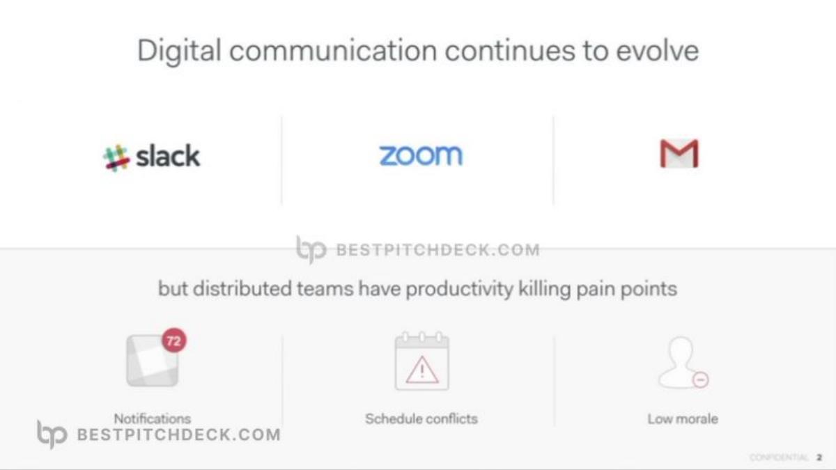 Loom pitch deck slide 2 of 17