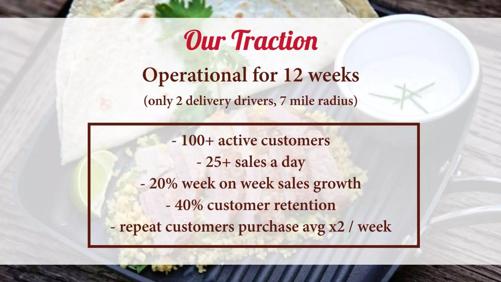 Lovethychef pitch deck traction slide 12