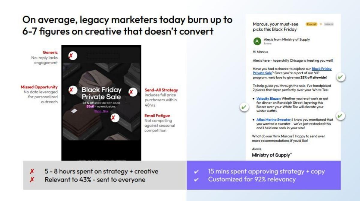 LTV.ai pitch deck slide 3 of 10