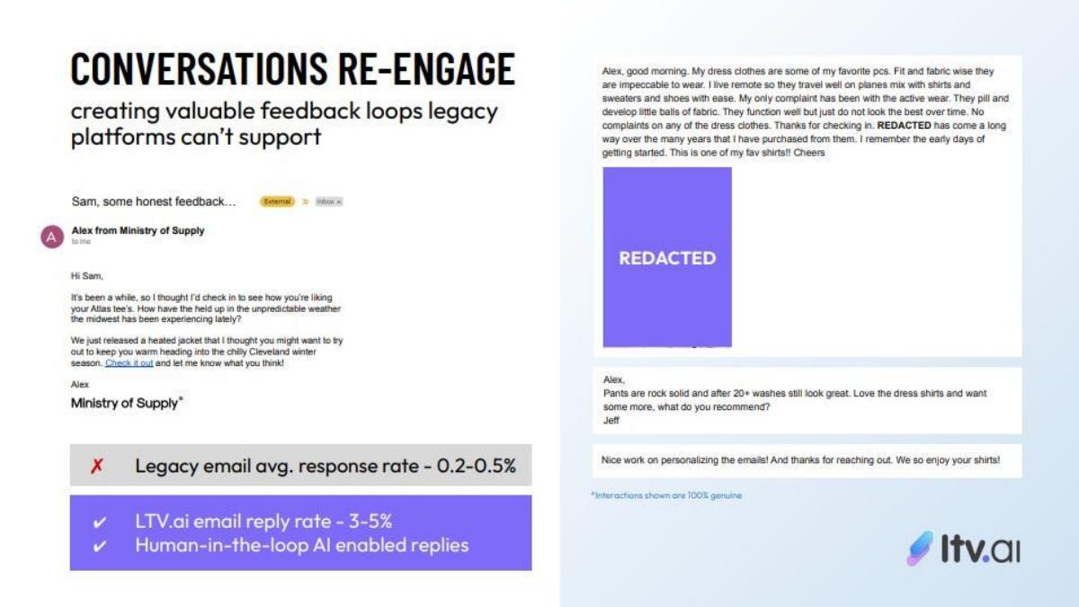 LTV.ai pitch deck slide 5 of 10