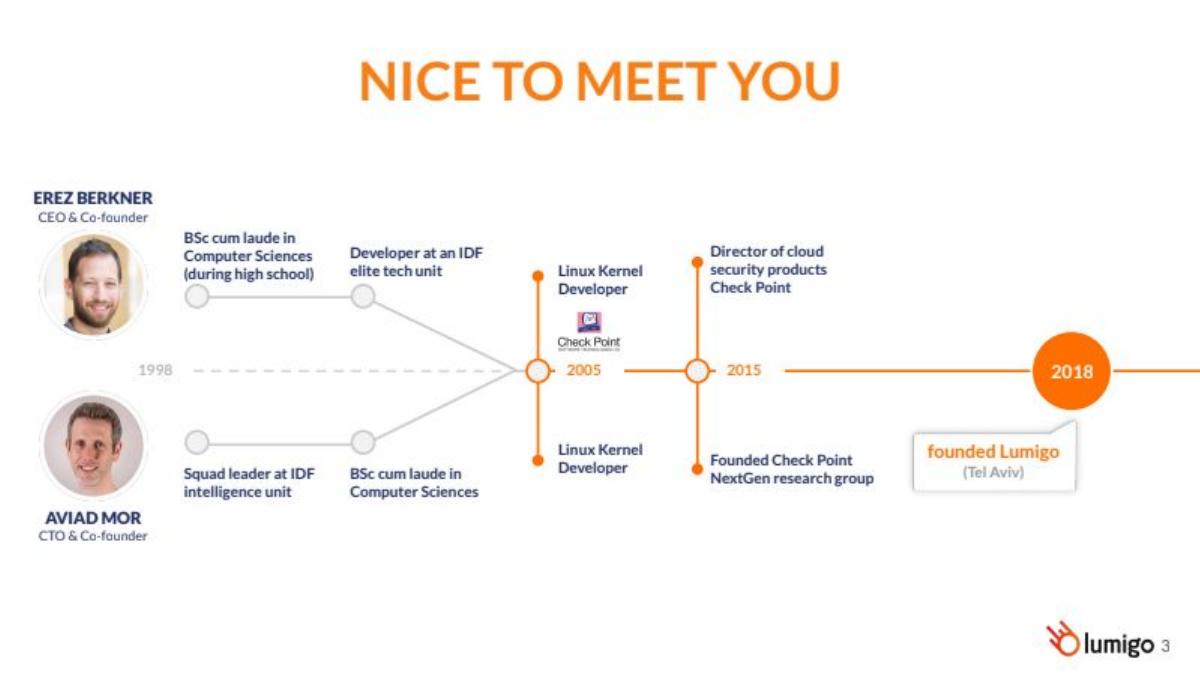 Lumigo pitch deck slide 3 of 21