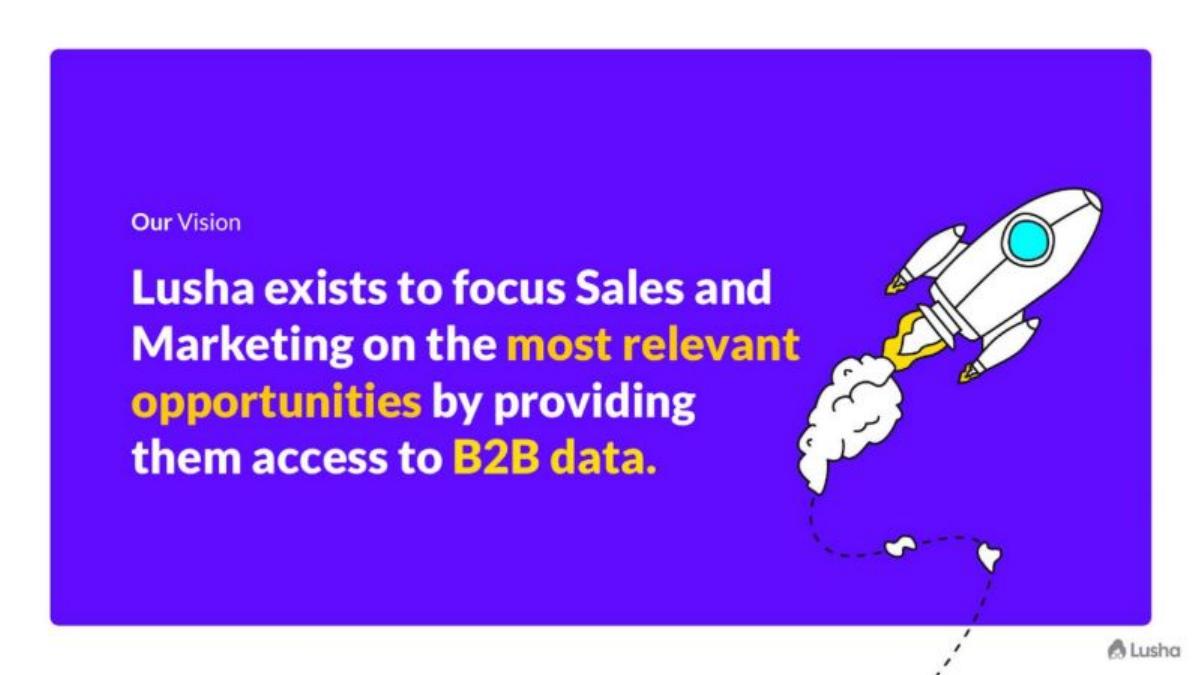 Lusha pitch deck slide 2 of 14