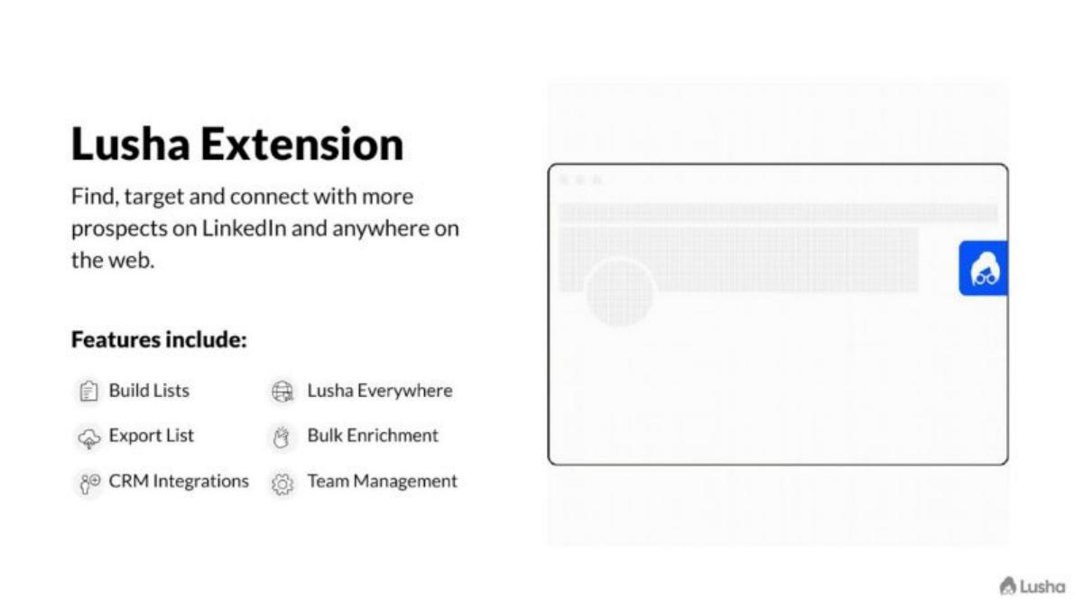 Lusha pitch deck slide 6 of 14