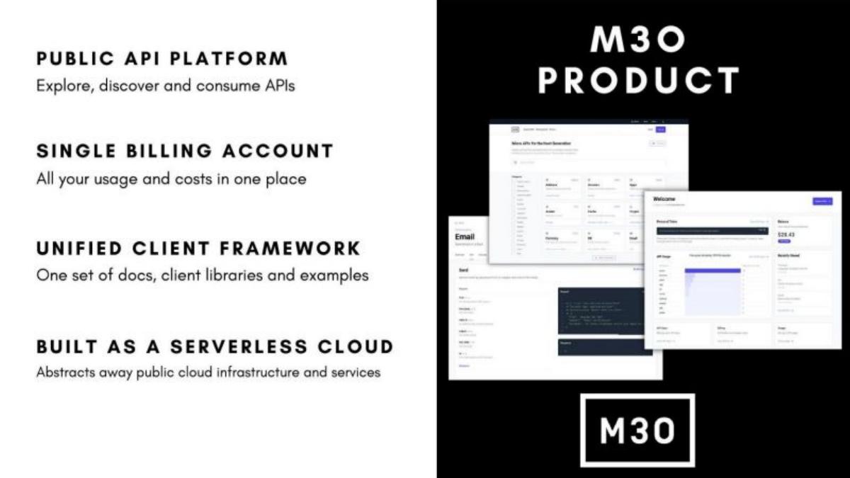 M30 pitch deck slide 4 of 15