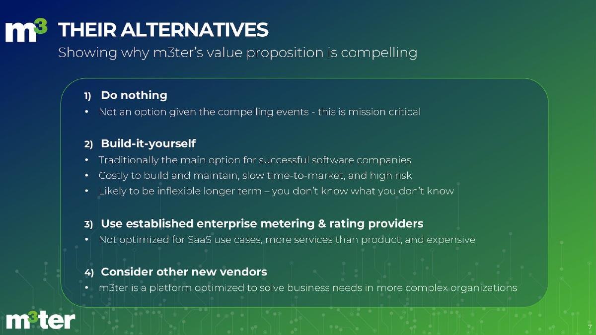 M3ter pitch deck slide 7 of 12