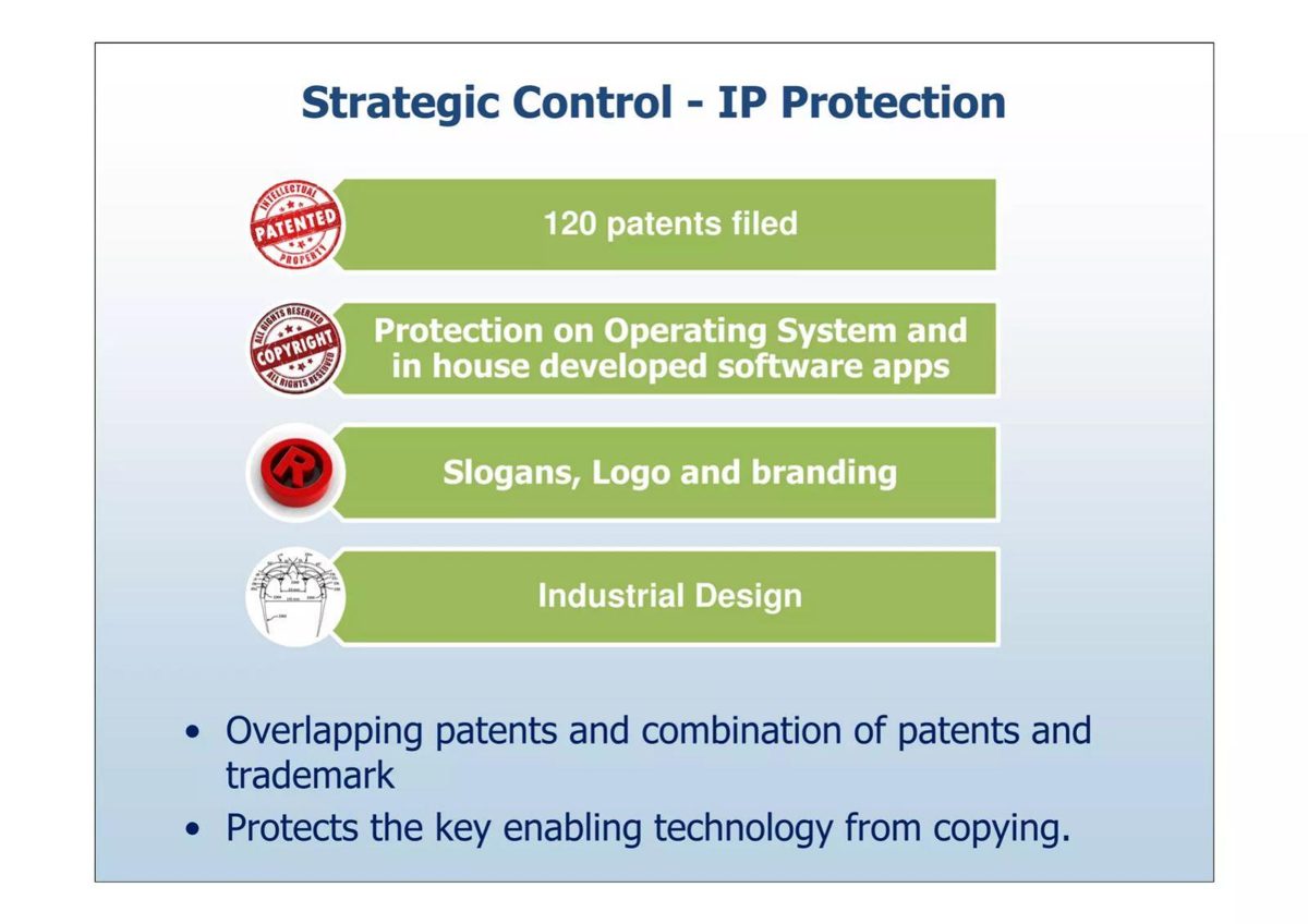 Magic Leap pitch deck technology slide 49
