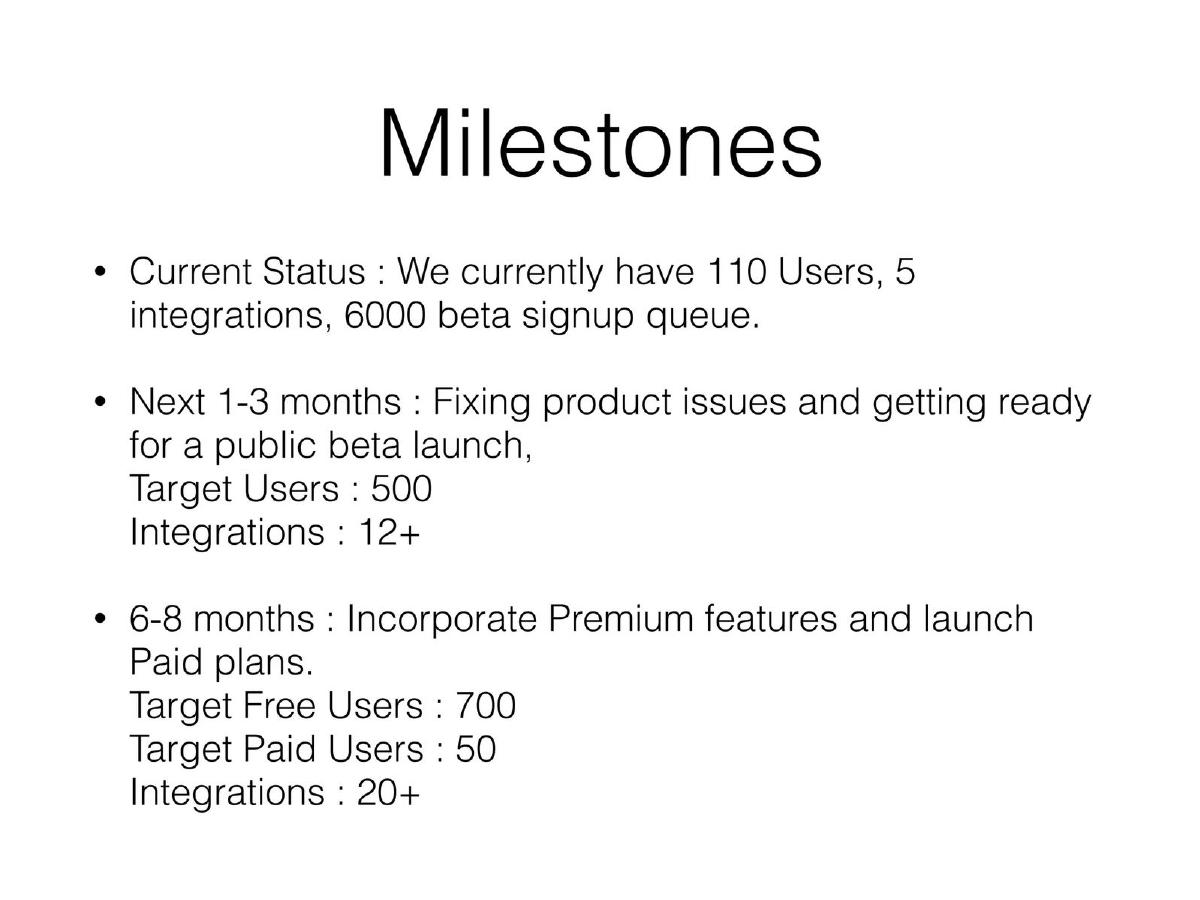 Mailage pitch deck Milestones slide 10