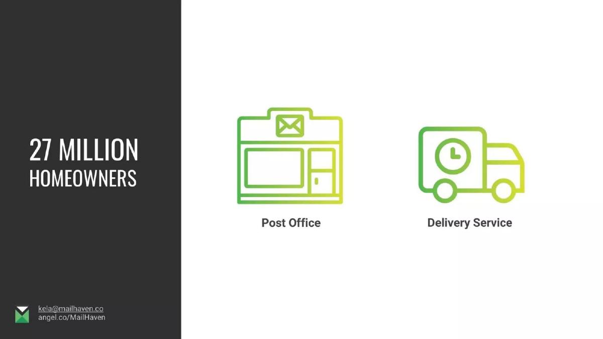 MailHaven pitch deck slide 5 of 13