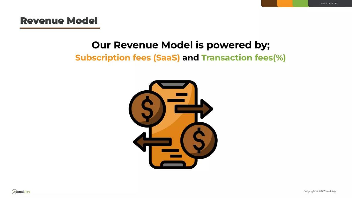 ImaliPay pitch deck business-model slide 11