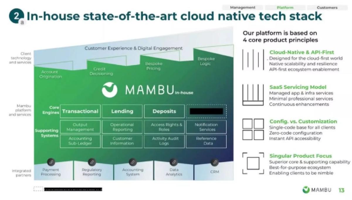 Mambu pitch deck slide 5 of 10