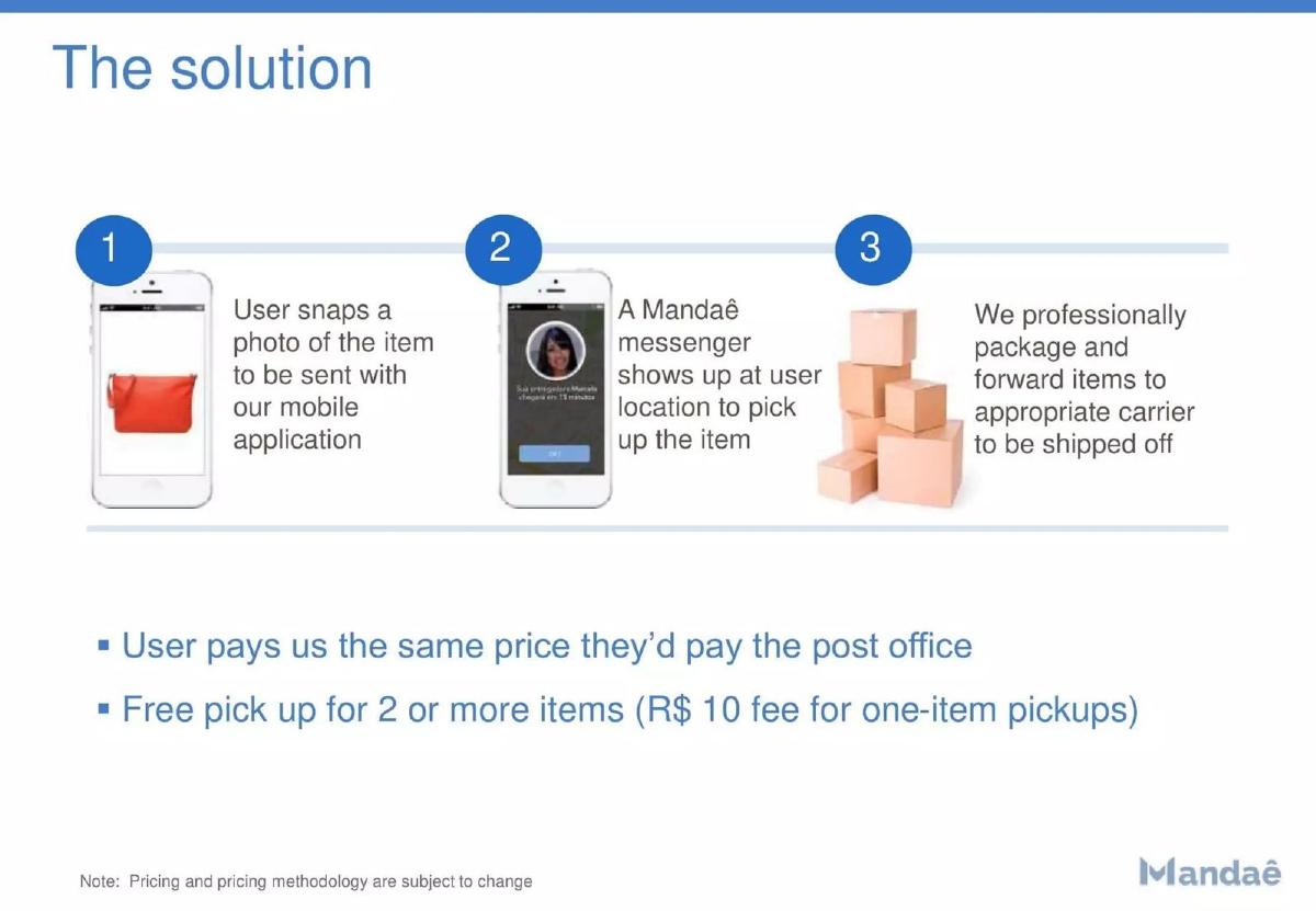 Mandaê pitch deck slide 5 of 28