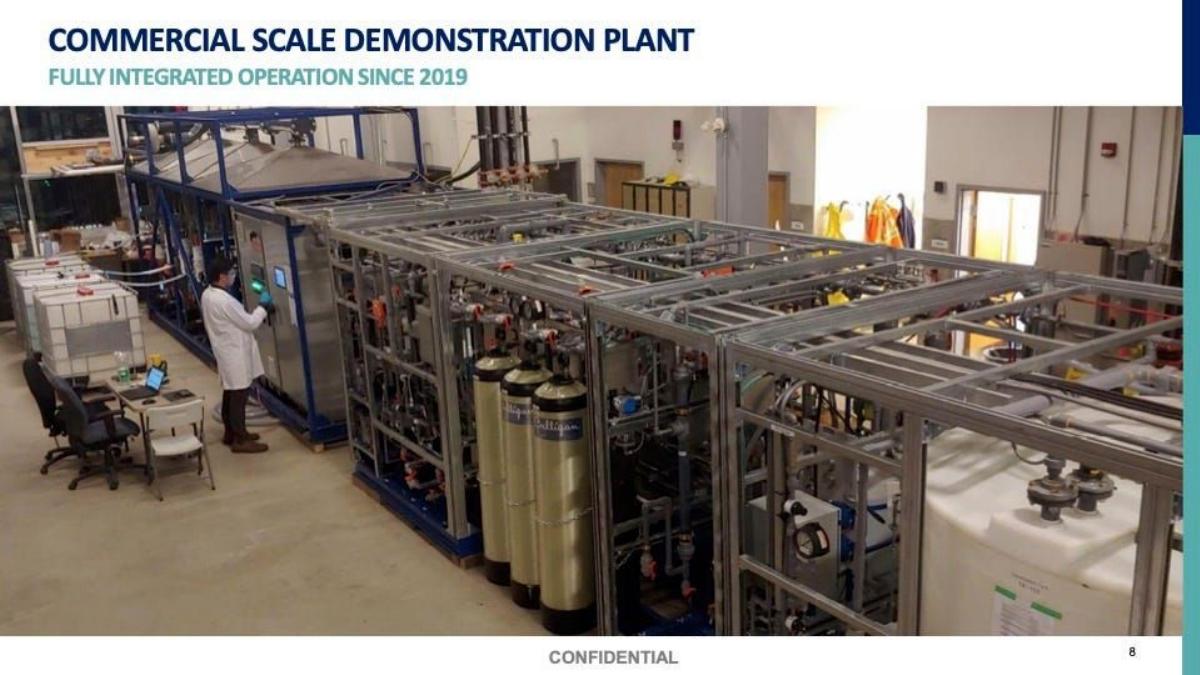 Mangrove Lithium pitch deck slide 7 of 7