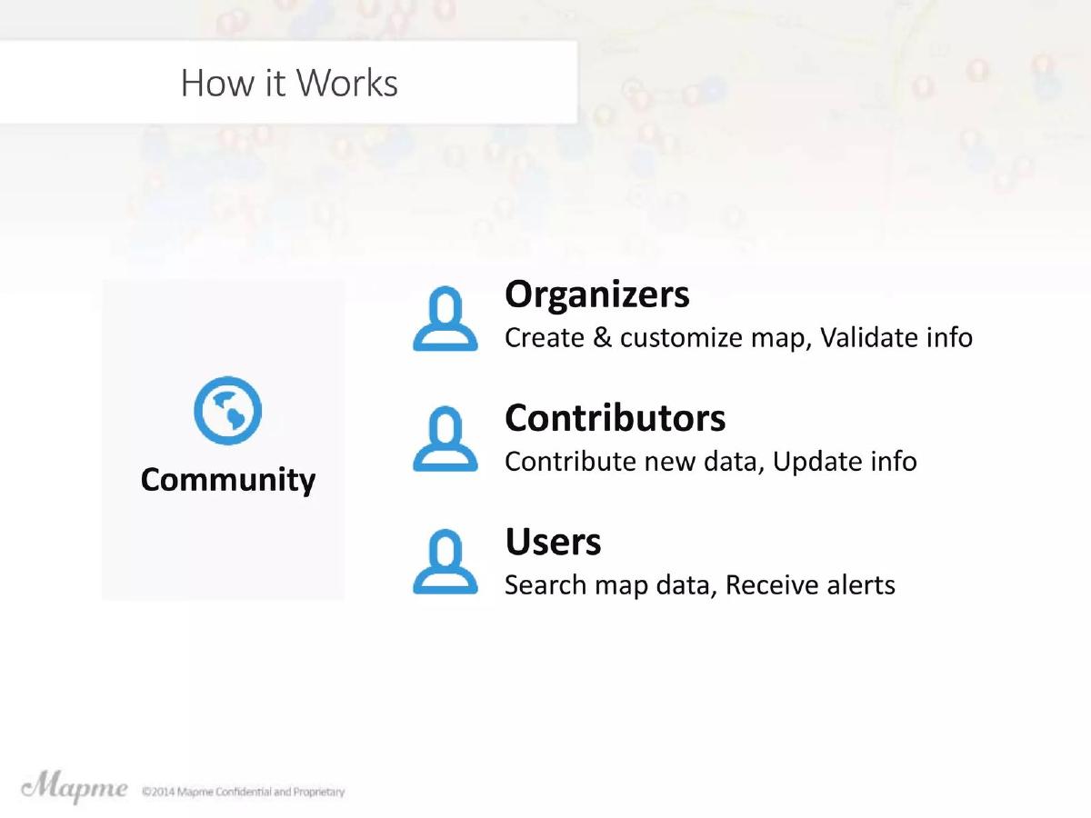 MapMe pitch deck slide 6 of 14