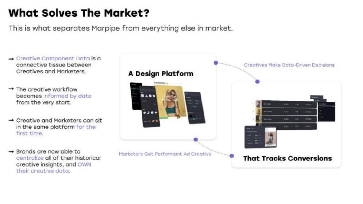 Marpipe pitch deck slide 3 of 10