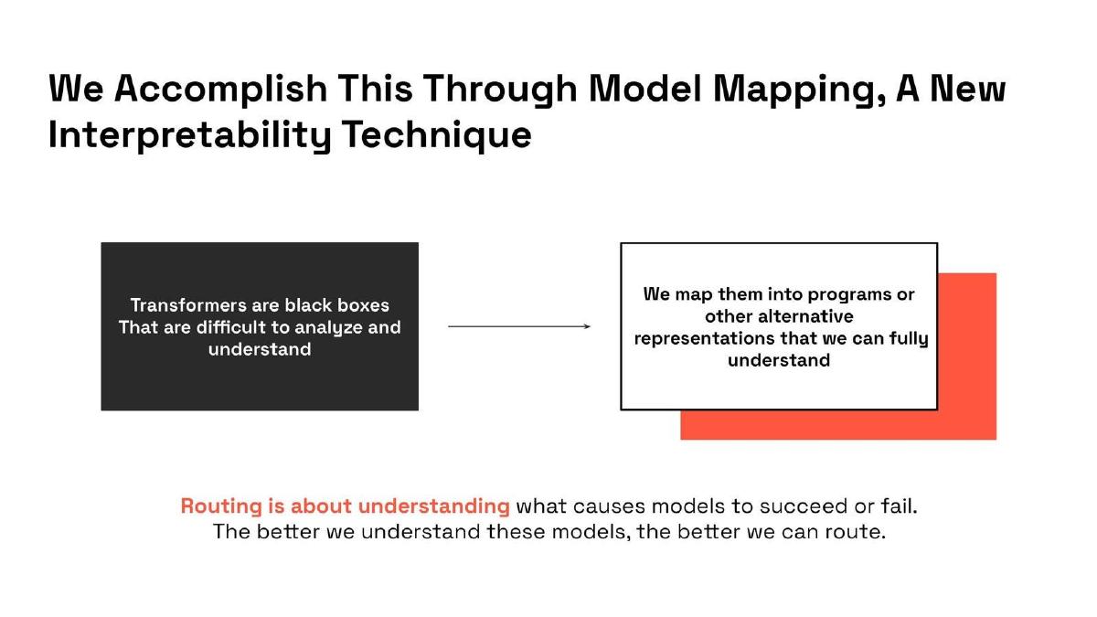 Martian pitch deck slide 5 of 8