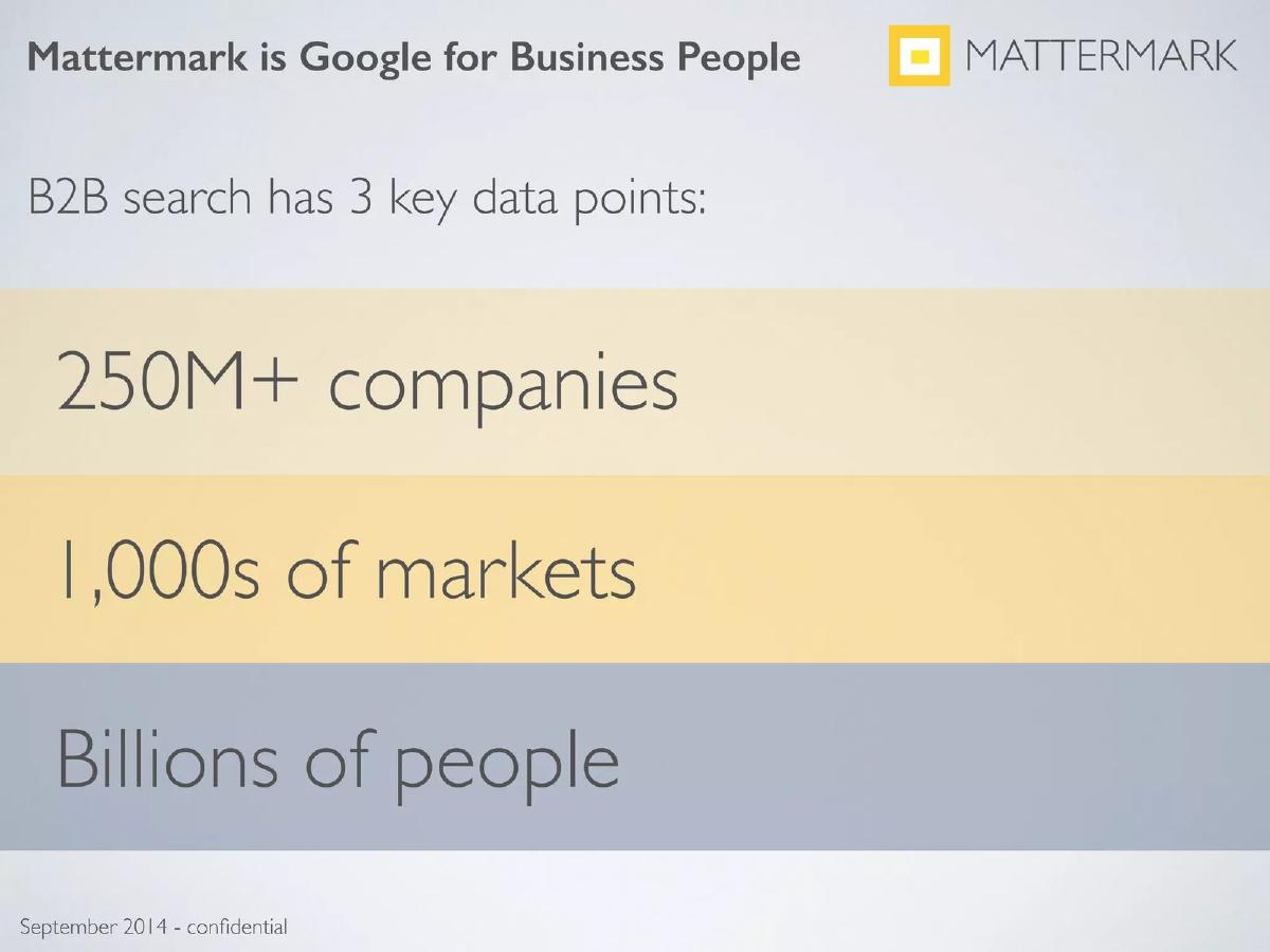 Mattermark pitch deck slide 3 of 30