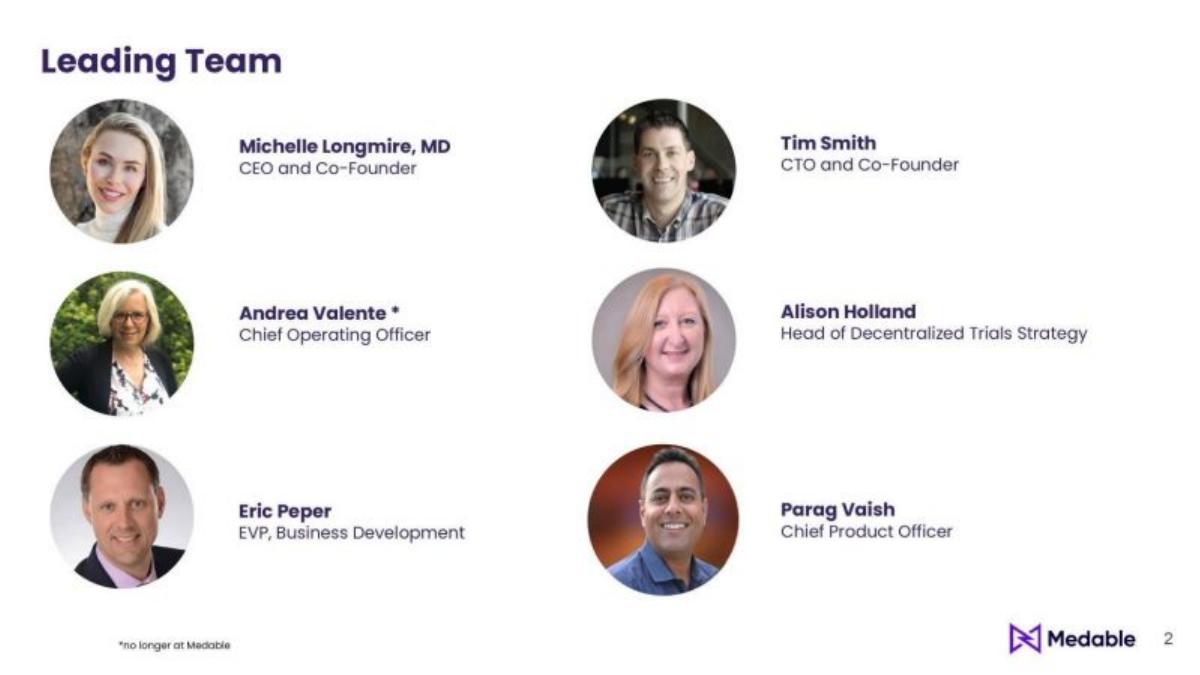 Medable pitch deck slide 2 of 19