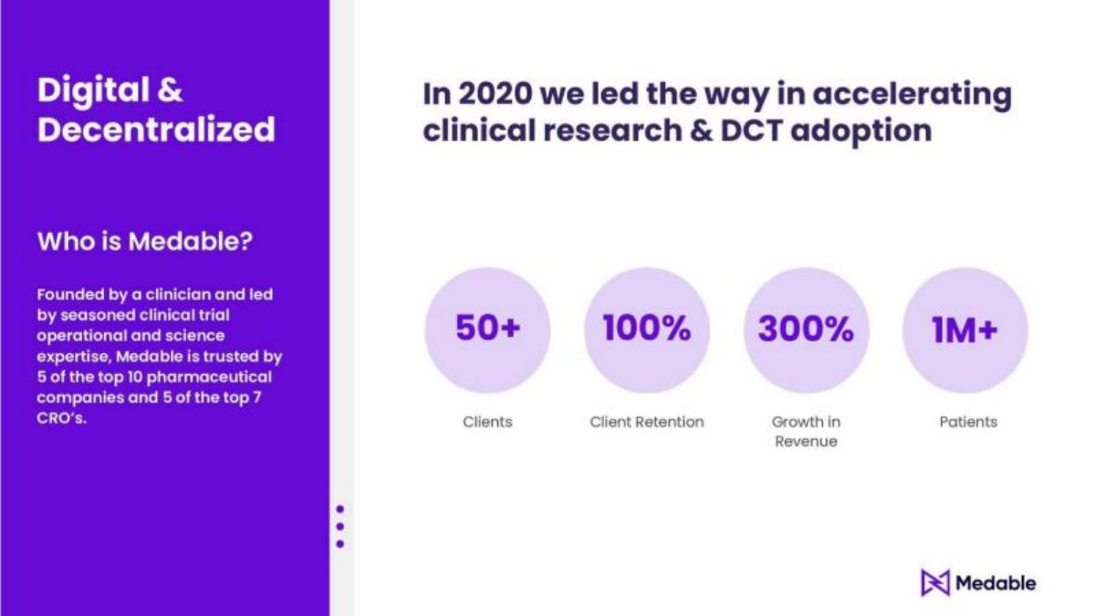 Medable pitch deck slide 6 of 19
