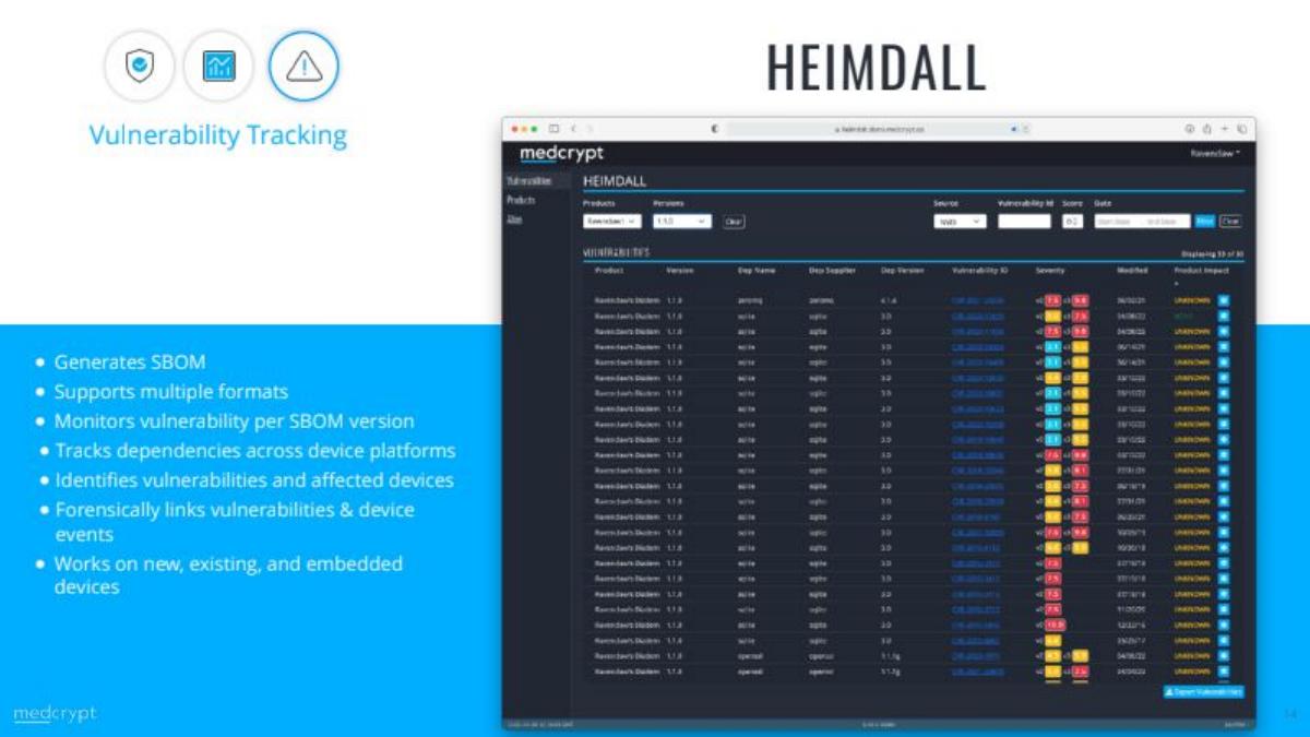 MedCrypt pitch deck slide 6 of 13