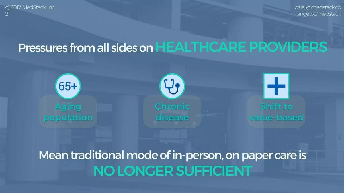 MedStack pitch deck slide 2 of 16