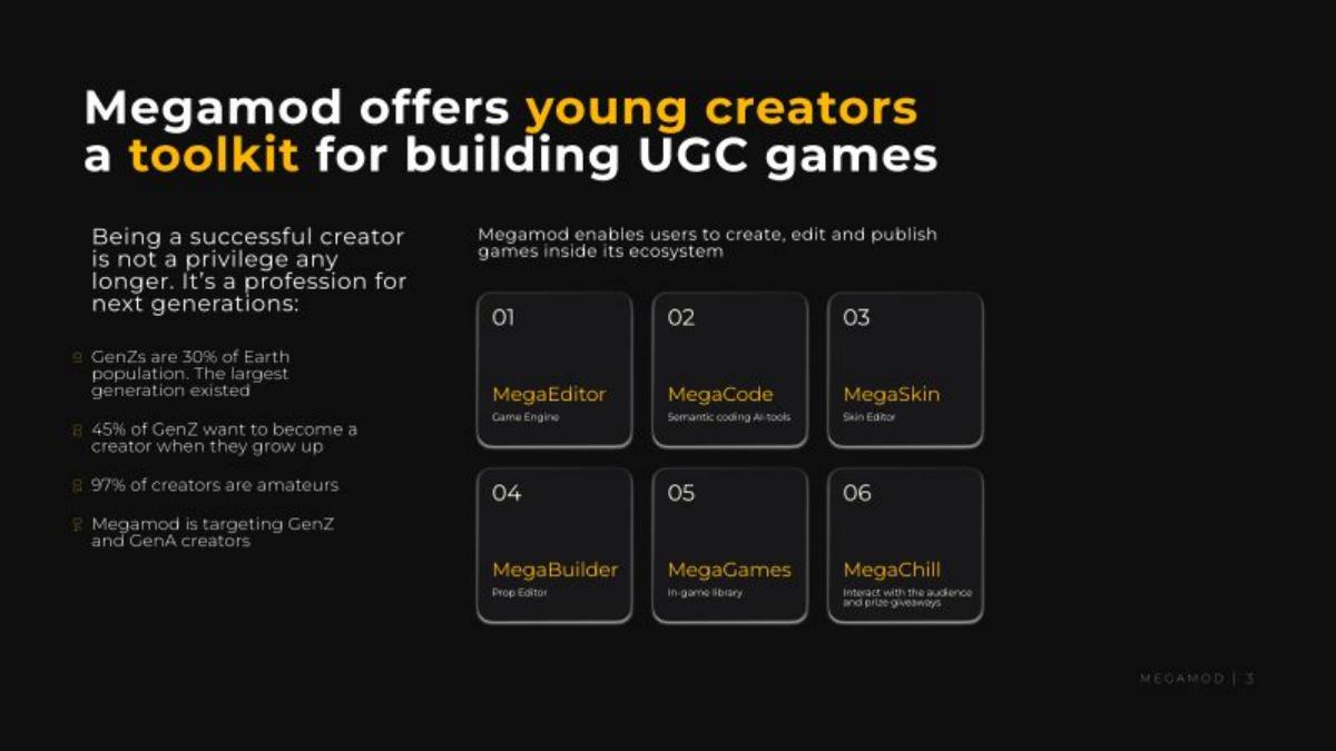 Megamod pitch deck slide 4 of 14