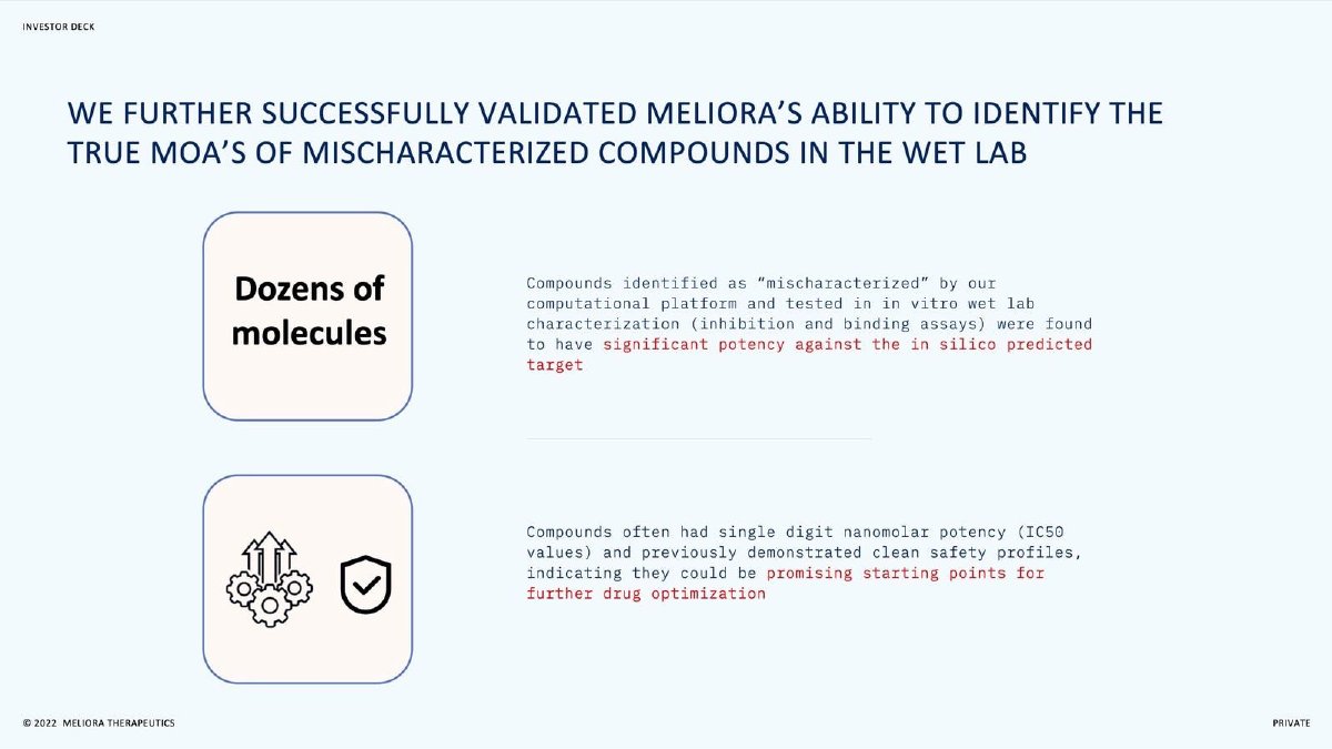 Meliora Therapeutics pitch deck slide 10 of 14