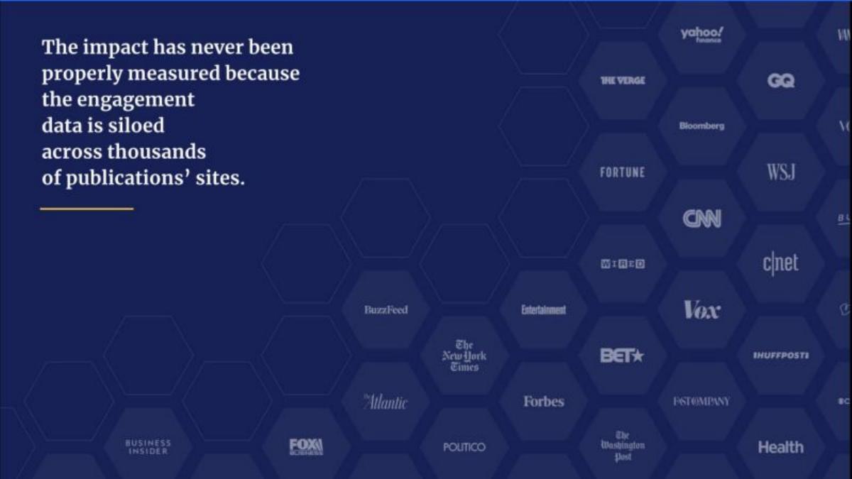 Memo pitch deck slide 2 of 11