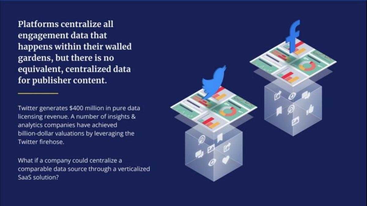 Memo pitch deck slide 3 of 11