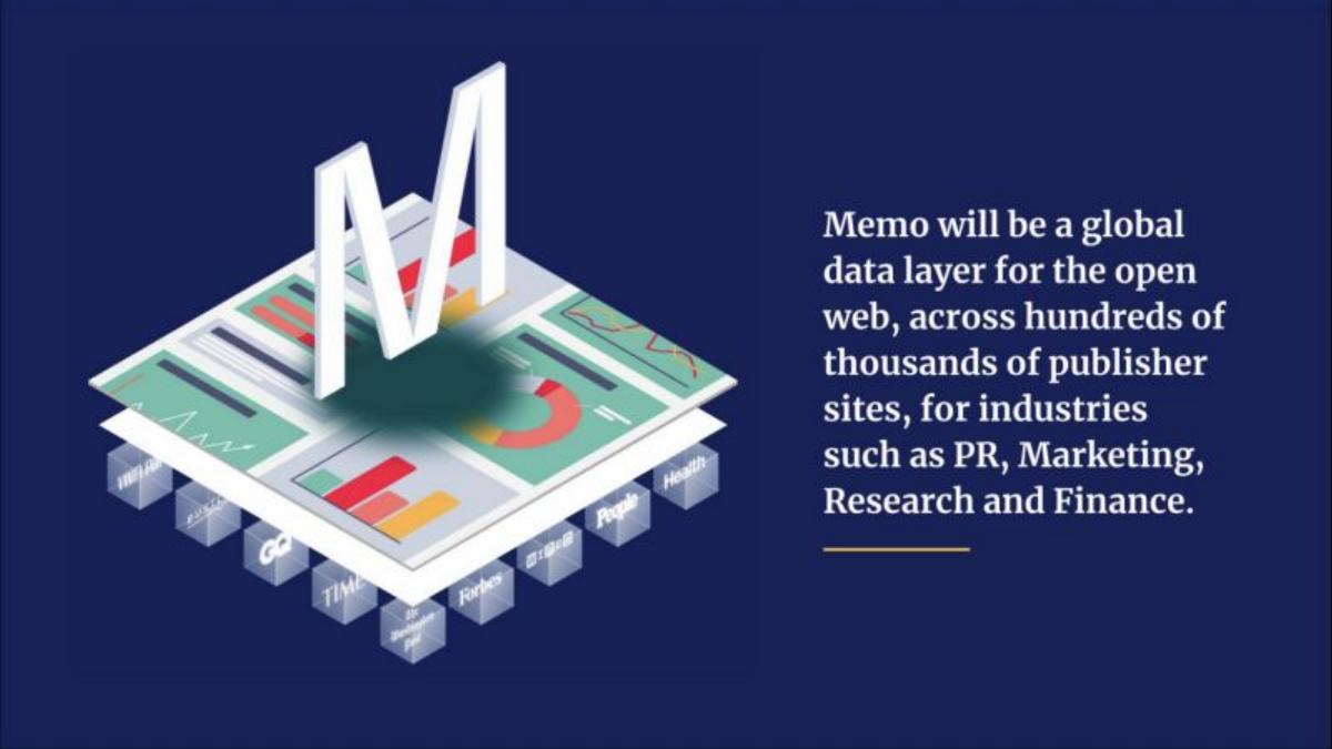 Memo pitch deck slide 4 of 11
