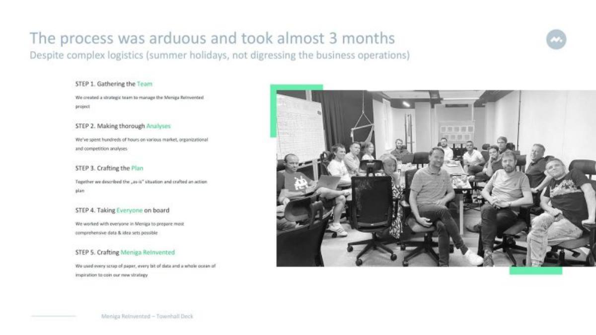 Meniga pitch deck slide 2 of 26