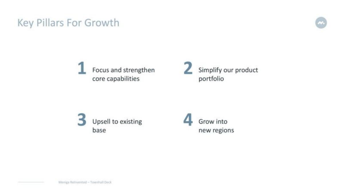 Meniga pitch deck slide 5 of 26