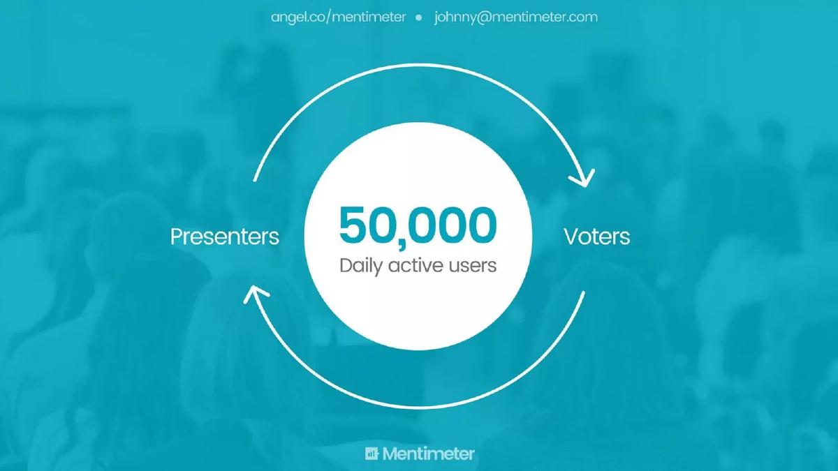 Mentimeter pitch deck slide 1 of 4